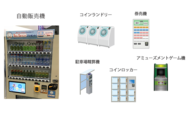 自動販売機 コインランドリー 券売機  駐車場精算機 コインロッカー アミューズメントゲーム機